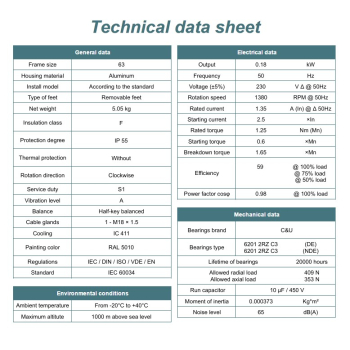Silnik elektryczny jednofazowy 0,18kW 1400 obr/min. 63B14